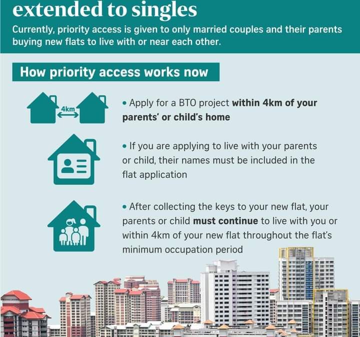 Understanding the Family Care Scheme: New BTO Priority for Singles