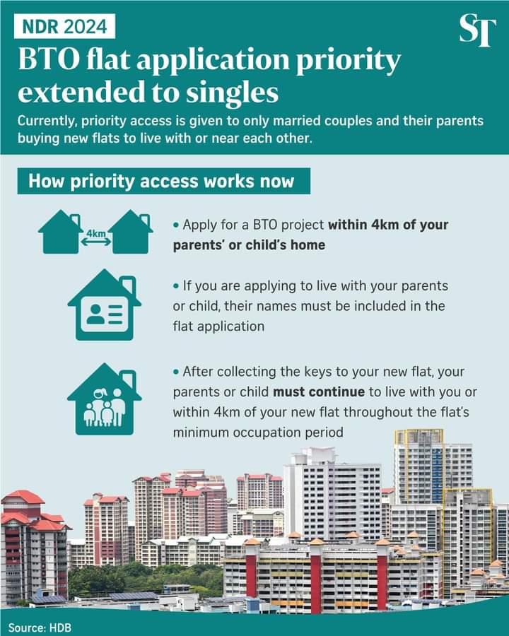 BTO Priority for Singles in Singapore